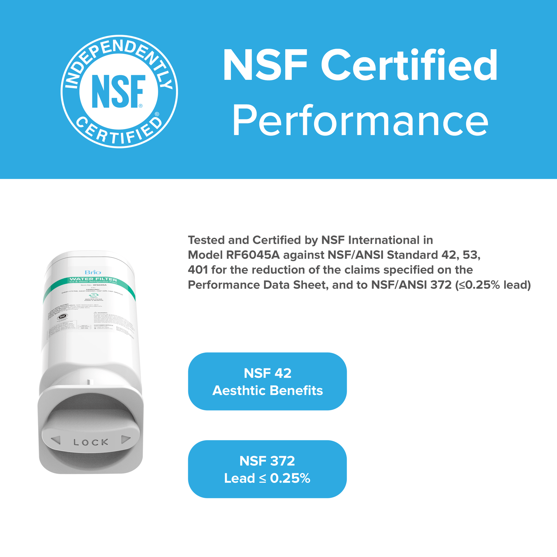 The Brio 6045A Refrigerator Filters (3-Pack) – Samsung DA97-17376B, DA97-08006C, HAF-QIN, HAF-QIN/EXP feature an NSF-certified coconut shell carbon block, are NSF 42 and 372 certified for aesthetic benefits and low lead content, and display the NSF Certified logo.
