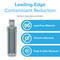 A labeled graphic of an NSF-certified 6046A Refrigerator Filters (3-Pack) highlights its coconut shell carbon block for advanced contaminant reduction, lead-free material, chlorine removal, and improved taste and odor.