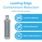 Image of NSF-certified 6046A Refrigerator Filter (LGLT1000P, LT1000PC, LT1000PCS, LT-1000PC, ADQ74793501) with blue arrows showing flow. Text highlights advanced contaminant reduction: coconut shell carbon block, chlorine & odor removal.