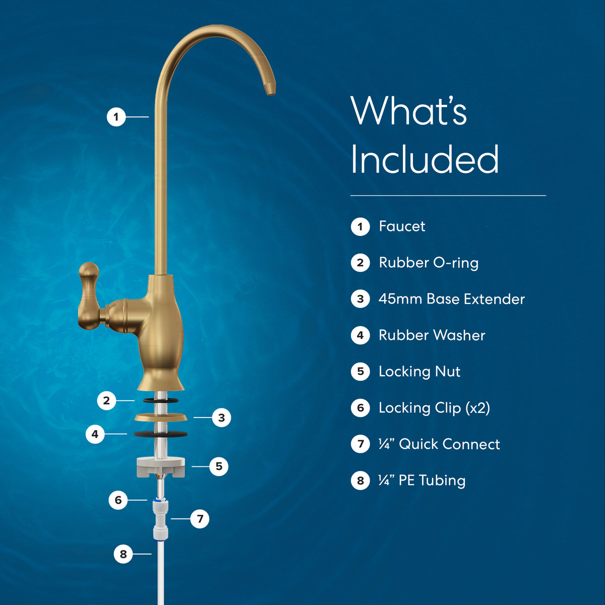 Labeled diagram of Curvy Classic Series Water Faucet - Brushed Gold: includes faucet, rubber O-ring, 45mm base extender, rubber washer, locking nut, two locking clips, 1/4 quick connect, and 1/4 PE tubing.