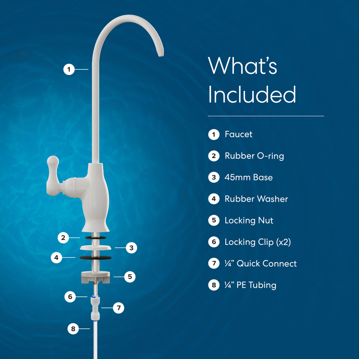 Diagram of the Curvy Classic Series Water Faucet-White showing labeled parts: faucet, rubber O-ring, 45mm base, rubber washer, locking nut, 2 locking clips, 1/4 quick connect and PE tubing. A side list matches part names to numbers.