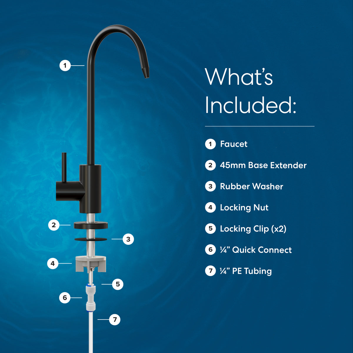Diagram of the Modern Series Water Faucet-Matte Black with labeled parts and What's Included: faucet, 45mm base extender, rubber washer, locking nut, two locking clips, ¼" quick connect, and ¼" PE tubing. Blue background.