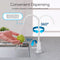 A person rinses a green apple under the Modern Series Water Faucet - White. One dual spout pours water as blue arrows show 360° spout rotation and 90° lever movement. Text highlights splash-free dispensing.