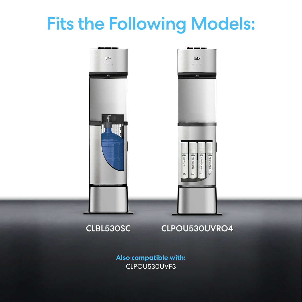 Two Water Cooler Base - 530 Series Bottled & Bottleless Water Coolers stand side by side. Text above reads Fits the Following Models: CLBL530SC, CLPOU530UVRO4, and CLPOU530UVF3.