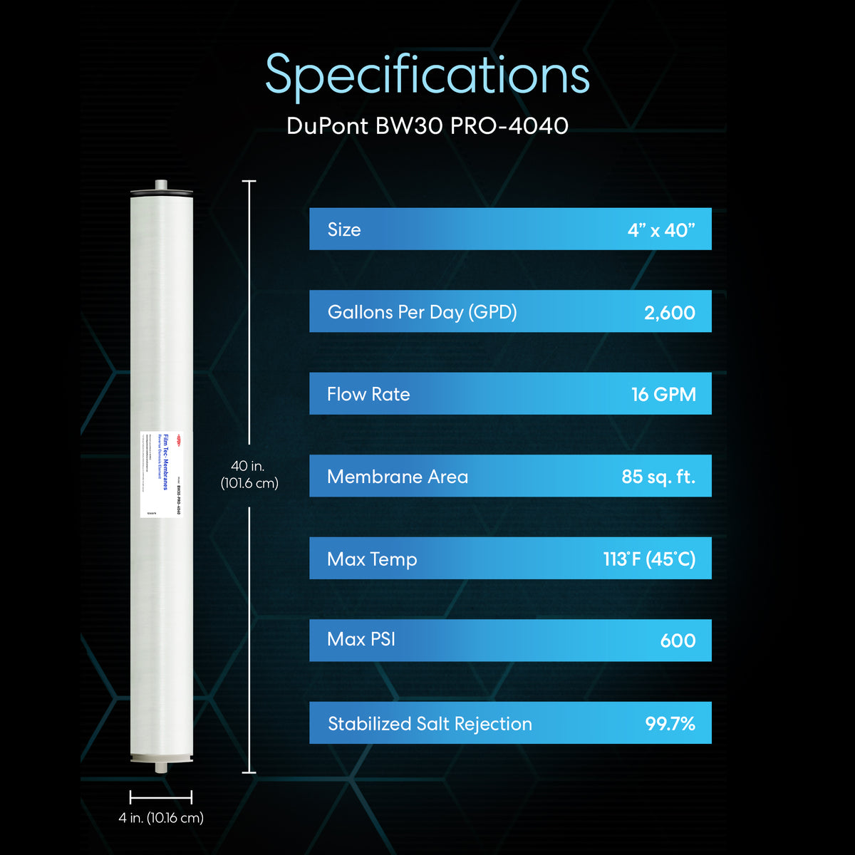 Technical specs chart for the DuPont FilmTec Commercial Reverse Osmosis Membrane 2600 GPD (Fiberglass): 4x40 size, 2,600 GPD, 16 GPM flow, 85 sq. ft. membrane area, max temp 113°F, max pressure 600 PSI, salt rejection up to 99.7%.