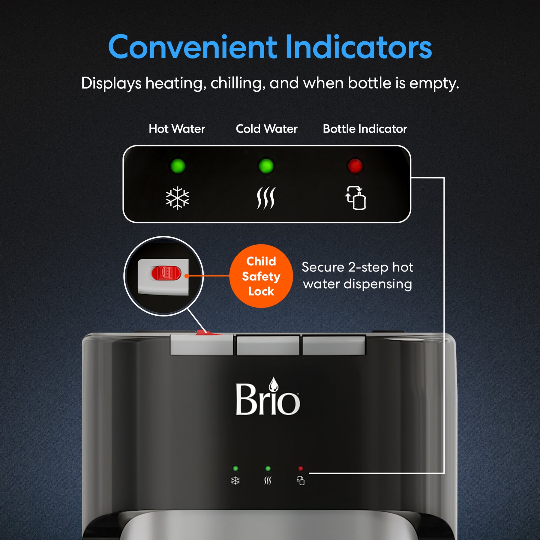 The Brio 400 Series Bottom Load Water Cooler has labeled indicator lights for hot, cold, and bottle status, plus a child safety lock for secure hot water dispensing. "Convenient Indicators" highlights this tri-temperature dispenser’s features.