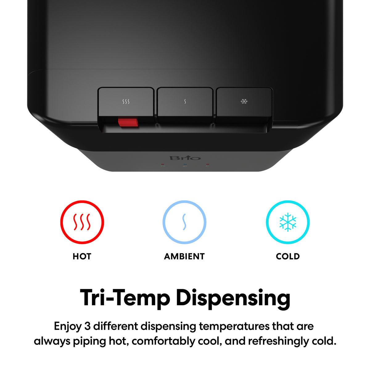 Close-up of the Bottom Load Water Dispenser - Model 430, a stainless steel unit featuring three buttons labeled for hot, ambient, and cold water. Each button is highlighted with matching red, blue, and cyan icons above the words “Tri-Temp Dispensing.” This sleek bottom load dispenser provides convenient access to refreshingly cold or piping hot beverages at the touch of a button.
