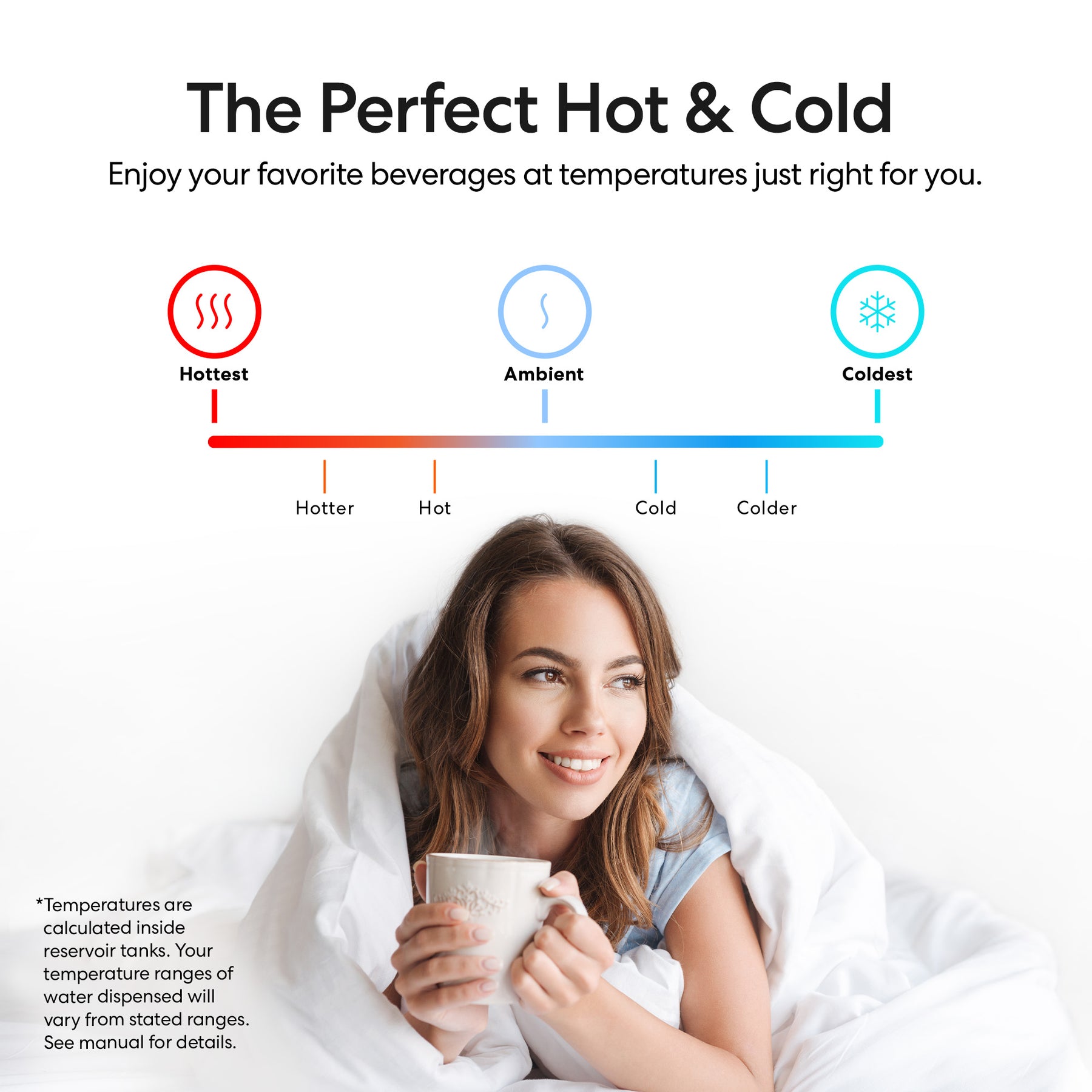 A smiling woman wrapped in a white blanket holds a mug as a temperature scale shows hot, ambient, and cold. Enjoy “The Perfect Hot & Cold” drinks with the Brio Moderna 730 Series Self-Cleaning Bottom Load Water Cooler’s fast dispense technology.