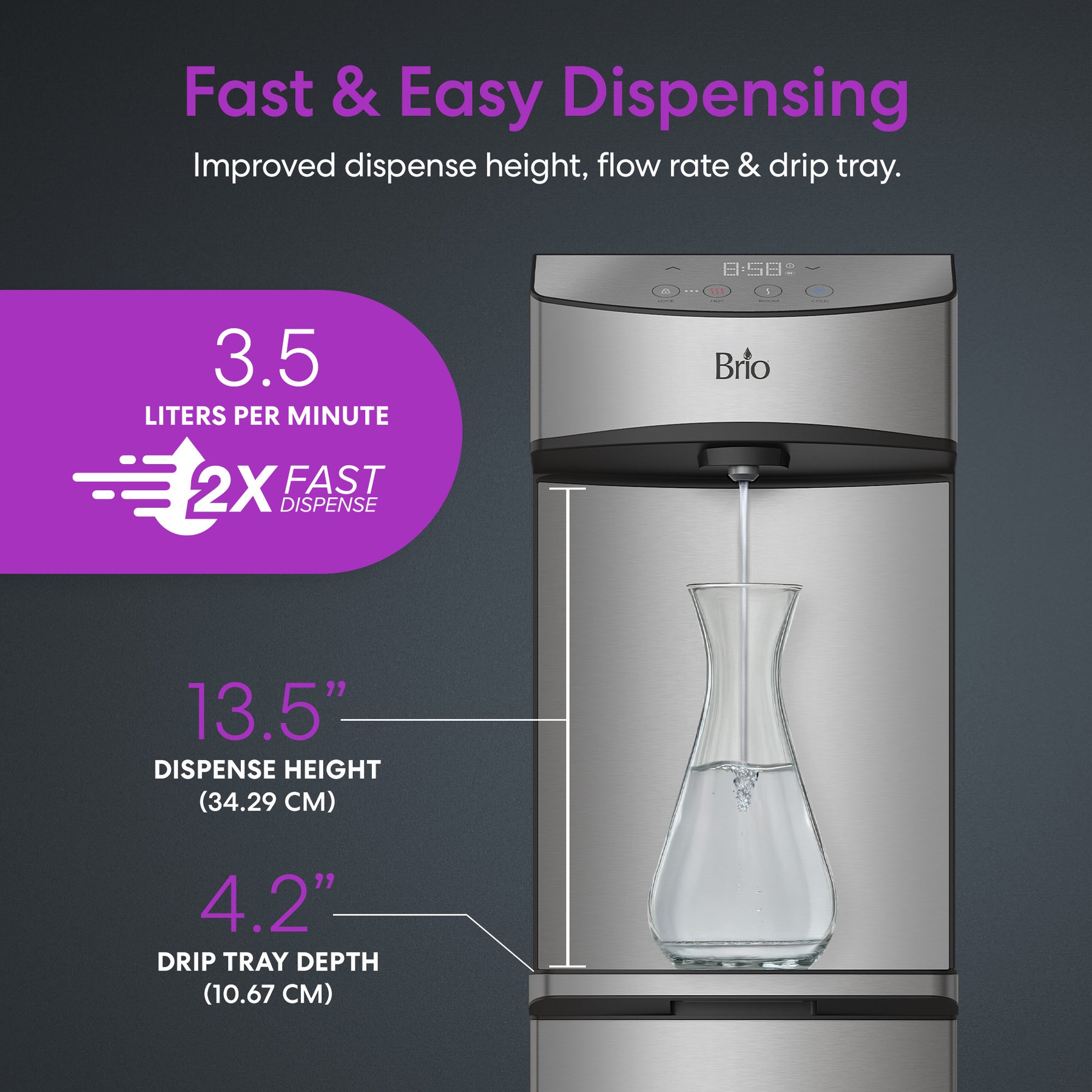Brio 740 Series Bottom Load Water dispenser pouring water into a carafe with text highlighting fast dispensing at 3.5 liters per minute, 13.5-inch dispense height, and 4.2-inch drip tray depth.