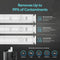 Diagram of the Reverse Osmosis Countertop Water Dispenser - Q20 illustrating its 3-stage filtration process: PAC composite filter, reverse osmosis membrane, and carbon rod filter. Ideal for countertop use with a refillable tank, this system removes up to 99% of contaminants—including chlorine, lead, TDS, sediment, and arsenic—for cleaner drinking water.