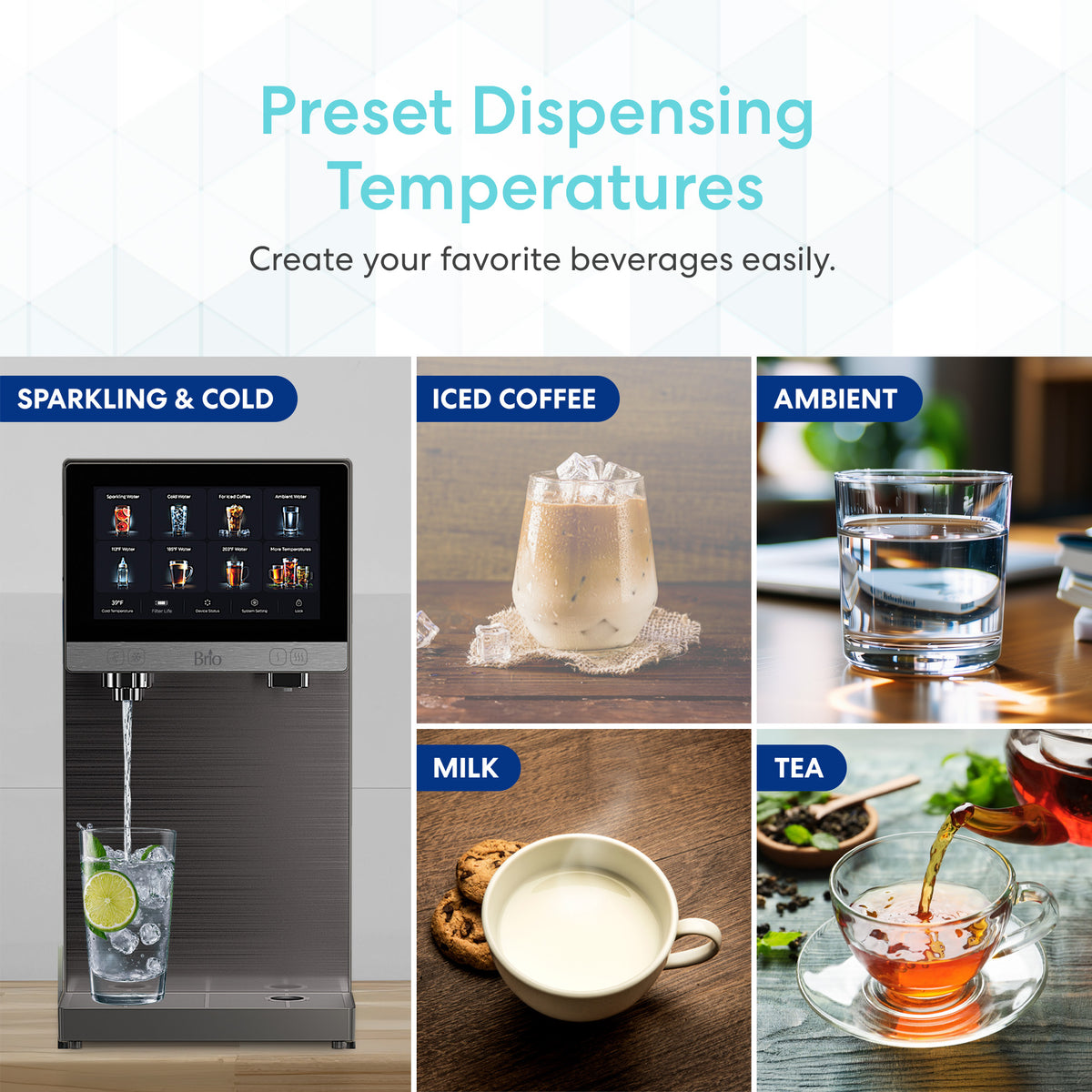 Reverse Osmosis Sparkling Countertop Water Dispenser - Q60 features a display screen with icons and four images: iced coffee, a glass of water, a cup of milk, and tea in a clear cup. With 4-stage filtration for pure refreshment, it offers preset dispensing temperatures so you can easily create your favorite beverages using this advanced reverse osmosis countertop water dispenser.