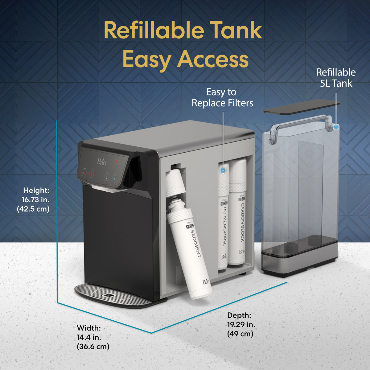 The 3-Stage Reverse Osmosis Countertop Water Dispenser - 630 Series is a black and silver unit featuring labeled dimensions, a refillable 5L tank, removable filters, UV self-cleaning functionality, and “Easy Access” and “Refillable Tank” text displayed clearly on a blue patterned background.