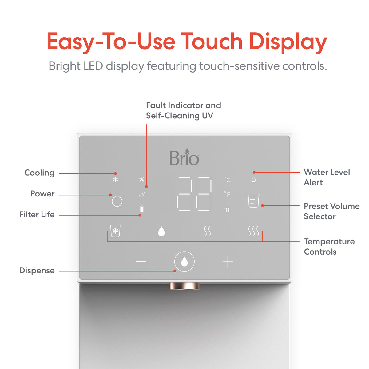 Touch display panel for the SIMPL W3 Countertop 2-in-1 Mineralization Water Filter Dispenser with controls for cooling, power, filter life, dispensing, water alerts, refillable tank level, preset volume, temperature settings, and UV fault indicator.