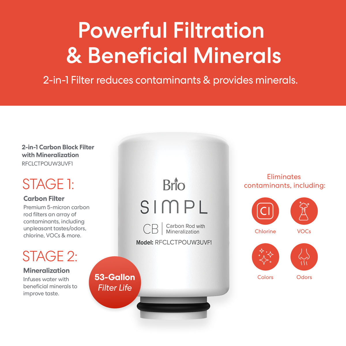 A white SIMPL W3 Countertop 2-in-1 Mineralization Water Filter Dispenser is shown, highlighting its carbon and mineral filter stages, refillable tank, and reduction of chlorine, VOCs, and odors for cleaner filtered water.