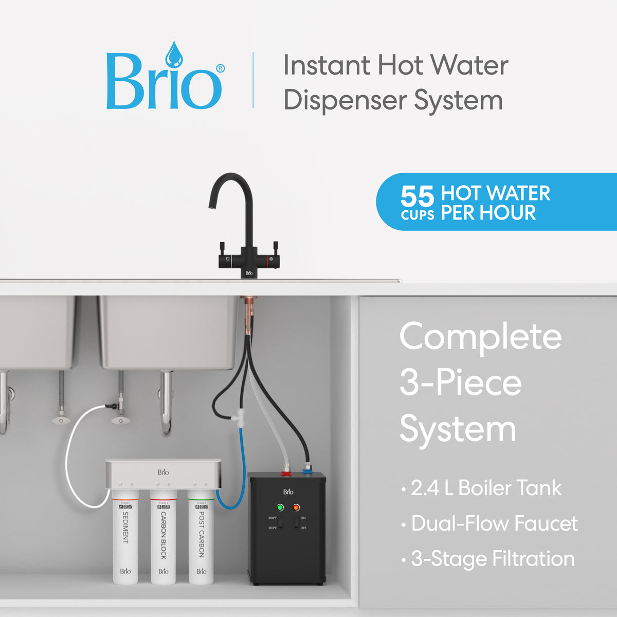 The 3-Stage Instant Hot Water Under Sink Dispenser System - Matte Black features a sleek black dual flow faucet, two white filter cartridges, a black boiler tank, and clearly labeled system features. This efficient under sink dispenser delivers up to 55 cups of hot water per hour.