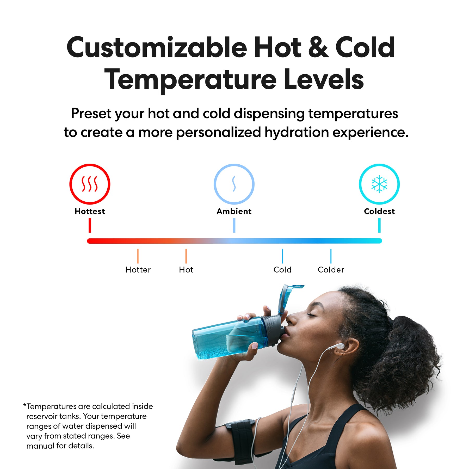 A woman in workout gear drinks from the Brio Moderna Self-Cleaning 3-Stage Bottleless Water Cooler. Above her, a graphic shows customizable hot (red) and cold (blue) settings, illustrating filtered hydration options.