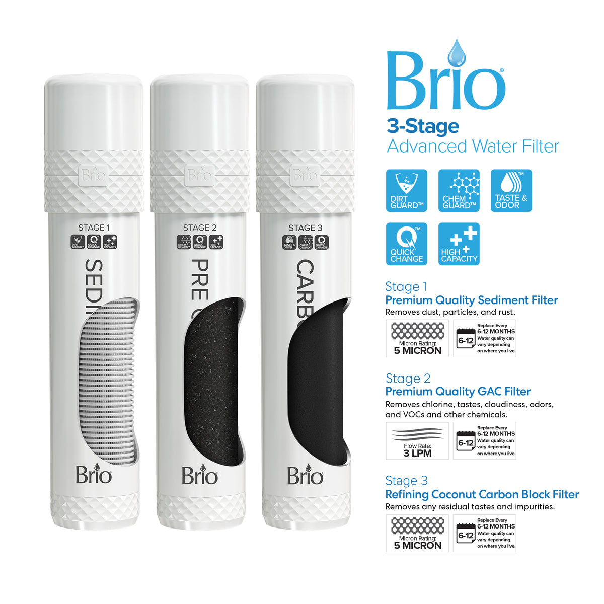 Three Brio filters labeled SED, PRE, and CARB stand side by side beside a 3-Stage Bottleless Water Dispenser – Moderna 730. Text on the right details each stage of filtration and highlights features such as quick-change filters, odor and taste reduction, 5-micron filtration, and compatibility with bottleless water cooler systems featuring fast dispense technology.