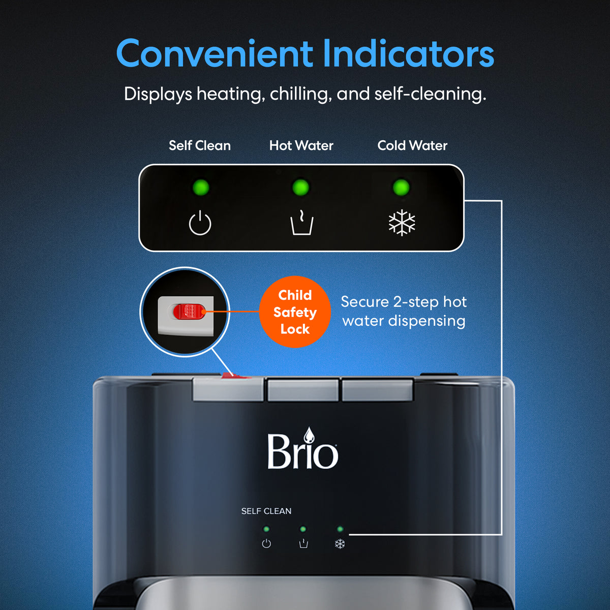 A close-up of the Reverse Osmosis Bottleless Water Dispenser - Model 420 RO shows indicator lights for self clean, hot water, and cold water, with a highlighted child safety lock on the hot water tap. This model features advanced 4-stage reverse osmosis filtration to provide pure and refreshing hydration every time.