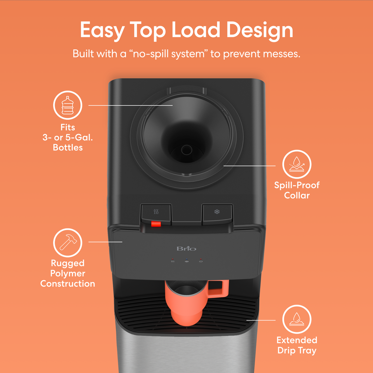 Top-down view of the Top Load Water Cooler Stainless Steel - 130 Series with labeled features: compatible with 3- or 5-gallon bottles, equipped with a no-spill system featuring a spill-proof collar, durable rugged polymer construction, and an extended drip tray. Dual-temperature dispensing provides convenient access to both hot and cold water. Orange cup displayed on the drip tray.