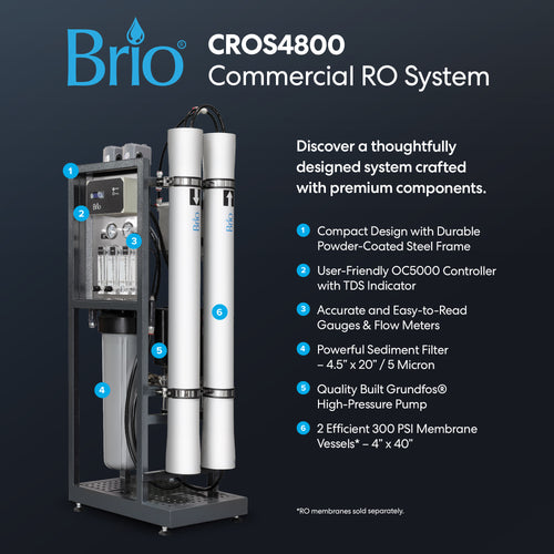 Brio 2-Membrane Commercial RO System