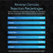 A chart titled Reverse Osmosis Rejection Percentages for the Reverse Osmosis Membrane 50 GPD shows removal rates: Bacteria/viruses 99%+, Insecticides/herbicides 97%, Chromium 96–98%, Radioactivity 95–98%, Arsenic 94–96%.