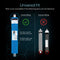 A guide compares correct and incorrect Reverse Osmosis Membrane 50 GPD fittings: the right one has a blue tube, single central hole, two black rings (NSF-certified), while others with red Xs indicate incompatibility.