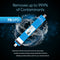 A blue Reverse Osmosis Membrane 75 GPD is shown with water splashes behind it. Text above reads Removes up to 99.9% of Contaminants, and below are features highlighting advanced Brio membrane purification technology.