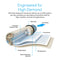 A labeled diagram of the Commercial Reverse Osmosis Membrane 2200 GPD shows features like the feed water inlet, brine seal, permeate tube, RO membrane for dissolved solids removal, water purification network, purified water outlet, and concentrate outlet.