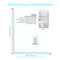 A graph compares Cation Exchange Resin - 10% Cross-Linked DVB to an 8% resin for water softening, showing its greater durability and chlorine resistance; images of both resin bags are shown.
