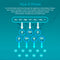 Diagram showing how water filtration works: contaminated water flows through Mixed Bed DI Deionizing Resin - Type P, exchanging ions to remove contaminants and yield ultra-pure H₂O at the bottom. Blue background with arrows and icons.