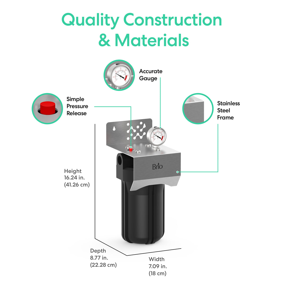 An annotated diagram of the 10" Heavy Metals Single Stage Whole House Filtration System shows its accurate gauge, easy pressure release, stainless steel frame, heavy metals filter, and dimensions: 16.24"H x 8.77"D x 7.09"W.