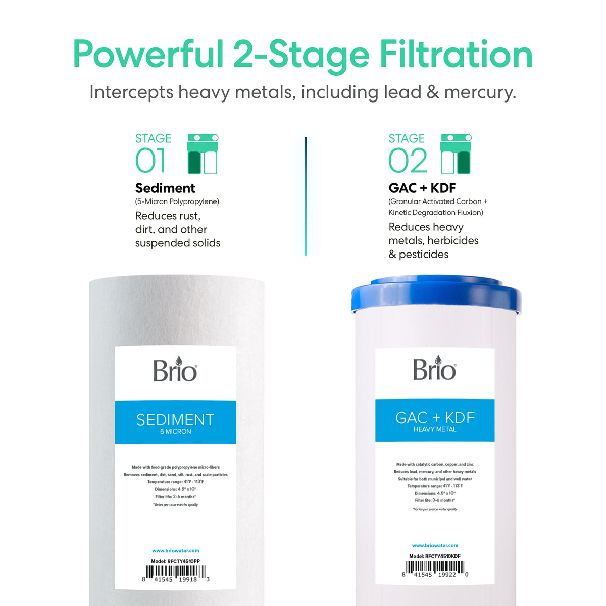 Image showing two cartridges for the 2-Stage Whole House Filtration System - 10" Heavy Metals: a 5-micron sediment filter on the left and a GAC + KDF filter on the right for effective lead and mercury removal.