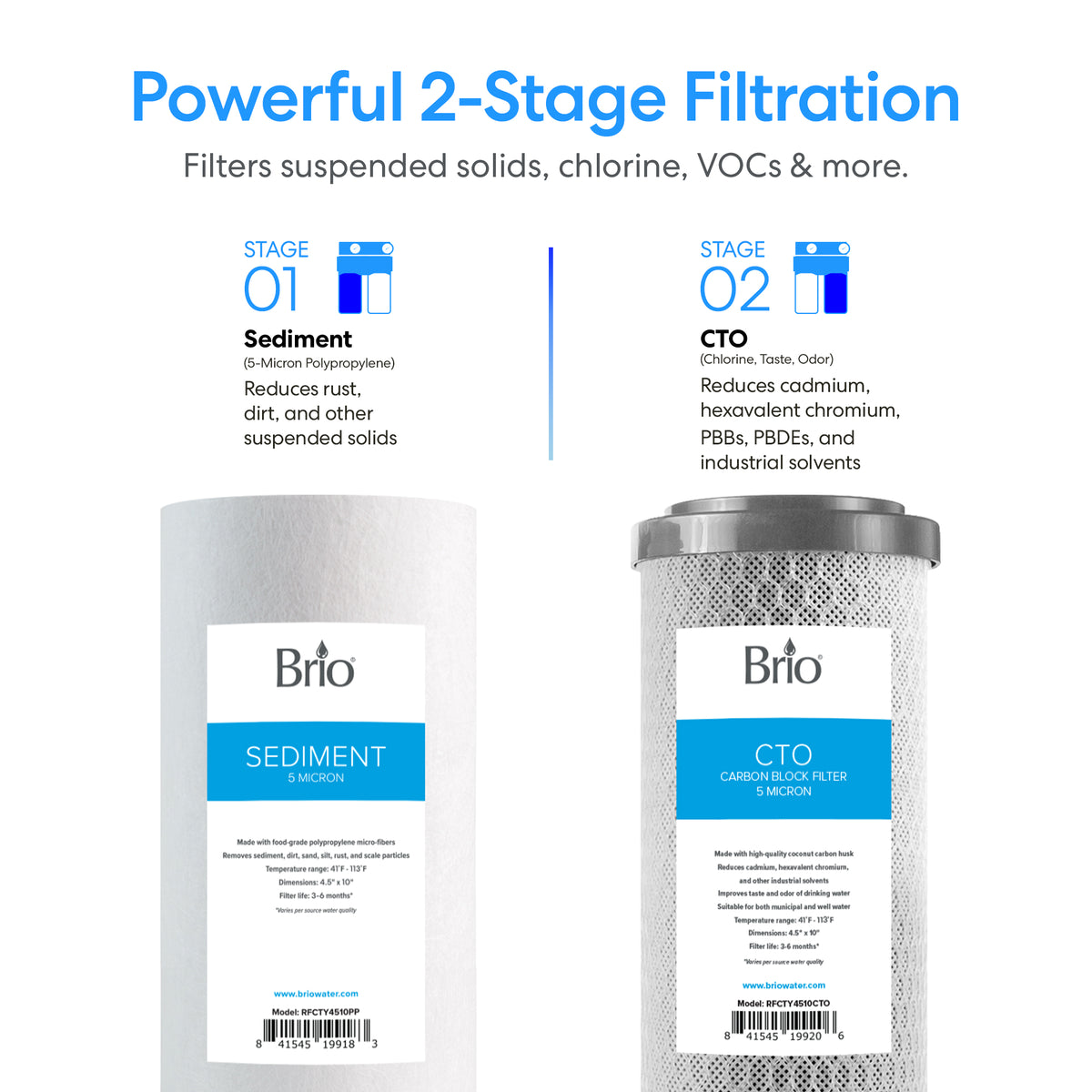 Infographic of the 2-Stage Whole House Filtration System - 10" Multi-Purpose: Stage 1 removes rust and dirt with a sediment filter; Stage 2 uses a CTO filter to reduce chlorine, taste, odor, and industrial solvents.
