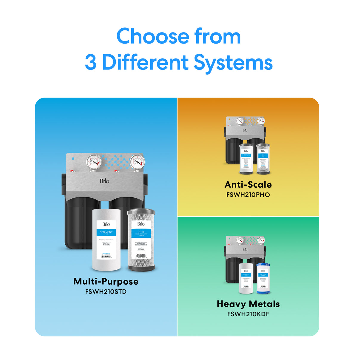 Grid displays the 2-Stage Whole House Filtration System - 10" Multi-Purpose (center, with large filter and two bottles), plus Anti-Scale and Heavy Metals options. Extras include a sediment filter and CTO filter. Choose from three different systems.