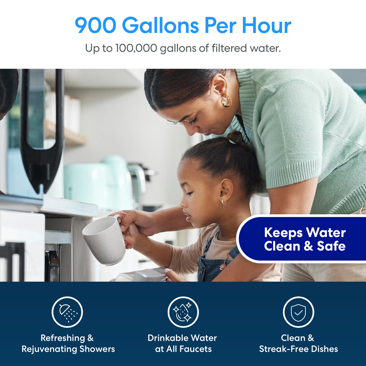 A woman and young girl fill a mug with water from a kitchen faucet, thanks to the 2-Stage Whole House Filtration System - 20" Multi-Purpose, which delivers clean, safe water using sediment and coconut carbon block filters at 900 gallons per hour.