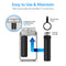 Diagram of the 2-Stage Whole House Filtration System - 20" Multi-Purpose, showing labeled parts: filter housing wrench, twist-off housings, coconut carbon block filter, bidirectional flow, and standard 1-inch connections for easy use and maintenance.