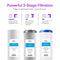 Three filtered water cartridges—Sediment, CTO, and IMR—stand side by side beneath text highlighting the powerful 3-Stage Whole House Filtration System - 20″ Iron & Manganese, which efficiently removes odors, colors, iron, manganese, and chlorine. Each cartridge is clearly labeled with its specific filtration function, making this system an ideal solution for comprehensive iron and manganese removal throughout your home.