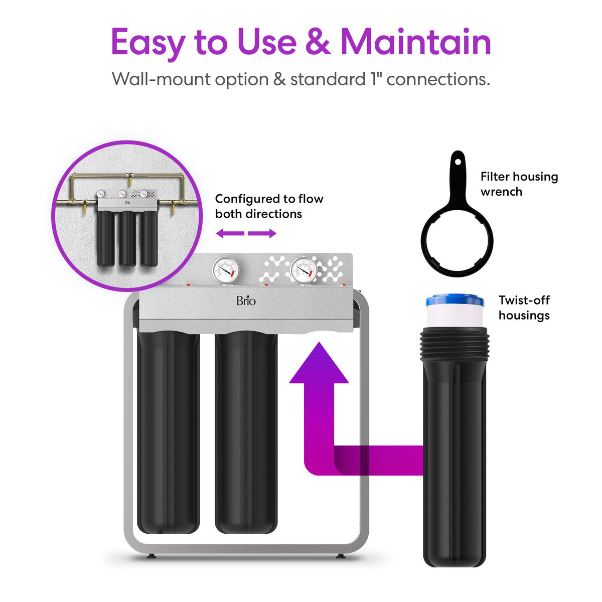 Diagram of the 3-Stage Whole House Filtration System - 20″ Iron & Manganese, depicting a three-filter setup with wall-mount capability, twist-off housings, an included filter wrench, and arrows to show bidirectional flow. This filtration system is tailored for whole house applications and can be configured specifically for iron and manganese removal. Additional text emphasizes its user-friendly design and standard 1-inch connections.