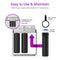 Diagram of the 3-Stage Whole House Filtration System - 20″ Iron & Manganese, depicting a three-filter setup with wall-mount capability, twist-off housings, an included filter wrench, and arrows to show bidirectional flow. This filtration system is tailored for whole house applications and can be configured specifically for iron and manganese removal. Additional text emphasizes its user-friendly design and standard 1-inch connections.