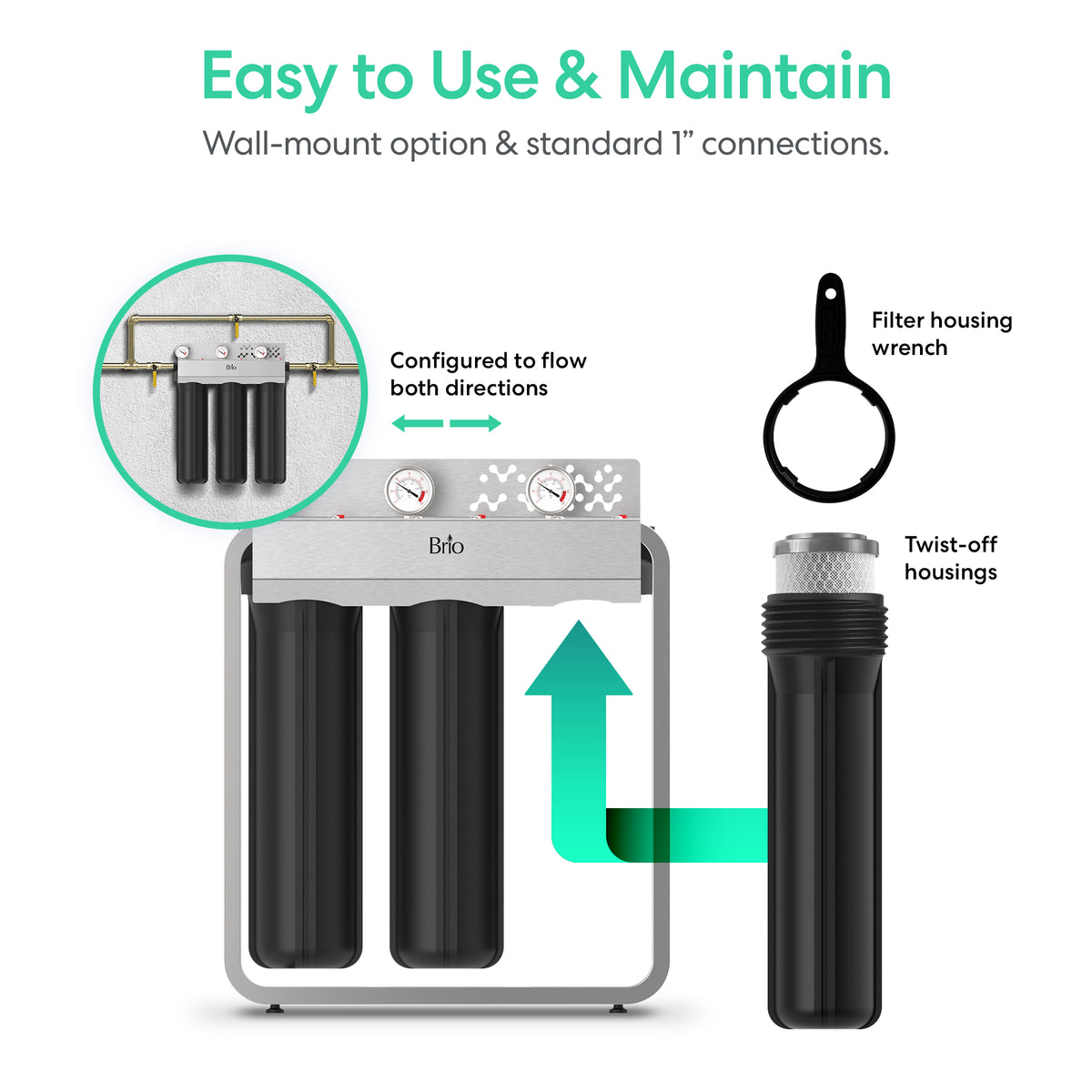 Diagram of the 3-Stage Whole House Filtration System - 20" Heavy Metals features three black filter housings, a wrench, and arrows showing twist-off and bi-directional flow. Text emphasizes easy use and simple maintenance for whole house filtration.
