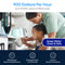 A woman helps a young girl fill a cup with water from the kitchen sink. Thanks to their 3-Stage Whole House Filtration System – 20″ Multi-Purpose Filter, they enjoy up to 900 gallons per hour of clean, drinkable water at every faucet. With stainless steel filter components, every drop is safe for drinking, washing dishes, and so much more.