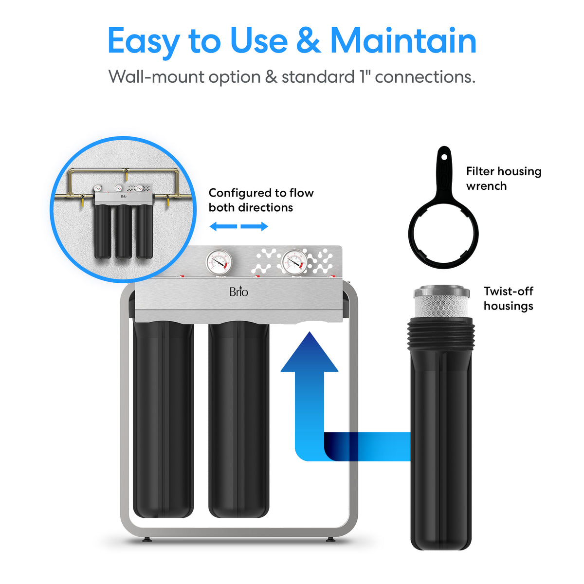The 3-Stage Whole House Filtration System - 20″ Multi-Purpose Filter is displayed with three black filter housings mounted on a metal bracket, featuring a filter housing wrench and a close-up of one twist-off housing to demonstrate its easy maintenance and convenient wall-mount capability.