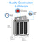 Introducing the 3-Stage Whole House Filtration System - 20″ Multi-Purpose Filter, featuring clearly labeled accurate gauges, a user-friendly pressure release mechanism, and a durable stainless steel frame. This three-stage water filtration unit provides clean water throughout your home. Dimensions: height 30.26 in, depth 8.77 in, width 23.59 in.
