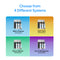 Graphic featuring four water filter systems: Multi-Purpose, Anti-Scale, Heavy Metals, and Iron & Manganese. Each system is shown with a unique background color and its model number clearly displayed. Highlighting options such as the 3-Stage Whole House Filtration System - 20″ Multi-Purpose Filter for comprehensive home filtration, the text reads: Choose from 4 Different Systems.
