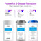 The 3-Stage Whole House Filtration System - 10" Iron & Manganese uses Sediment, CTO Carbon Block, and Iron & Manganese cartridges to reduce odors, color, chlorine, and effectively remove iron and manganese from your water.