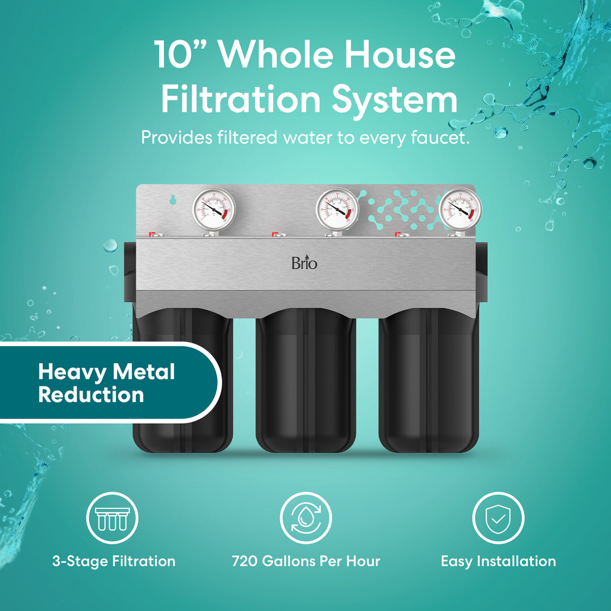 A graphic shows the 3-Stage Whole House Filtration System - 10" Heavy Metals with three black housings and pressure gauges. Text highlights its heavy metals reduction, 720 GPH flow, and easy installation on a teal background.