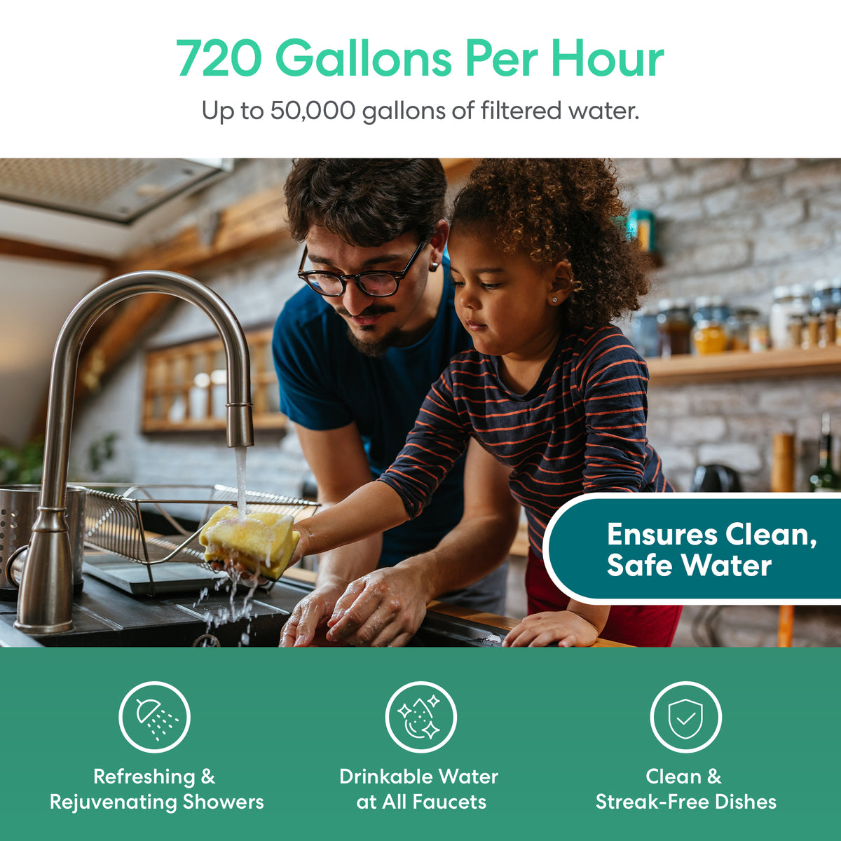 A man and a young girl wash dishes at the kitchen sink, highlighted by the 3-Stage Whole House Filtration System - 10" Heavy Metals, delivering 720 gallons/hour of clean, safe water free from heavy metals for showers, drinking, and dishwashing.