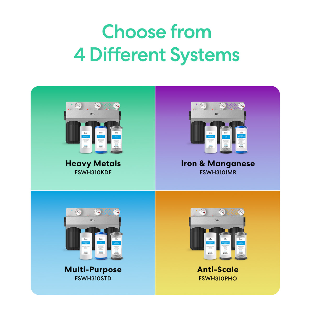 A graphic features four boxes of whole house filtration, including the 3-Stage Whole House Filtration System - 10" Heavy Metals. Each box shows a 3-stage unit image and model number for Heavy Metals, Iron & Manganese, Multi-Purpose, and Anti-Scale filters.
