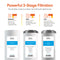 Infographic of 3-Stage Whole House Filtration System - 10" Anti-Scale: Stage 1—sediment filter removes rust/dirt; Stage 2—anti-scale filter treats hard water; Stage 3—carbon filter reduces chlorine, taste, odor, and heavy metals.
