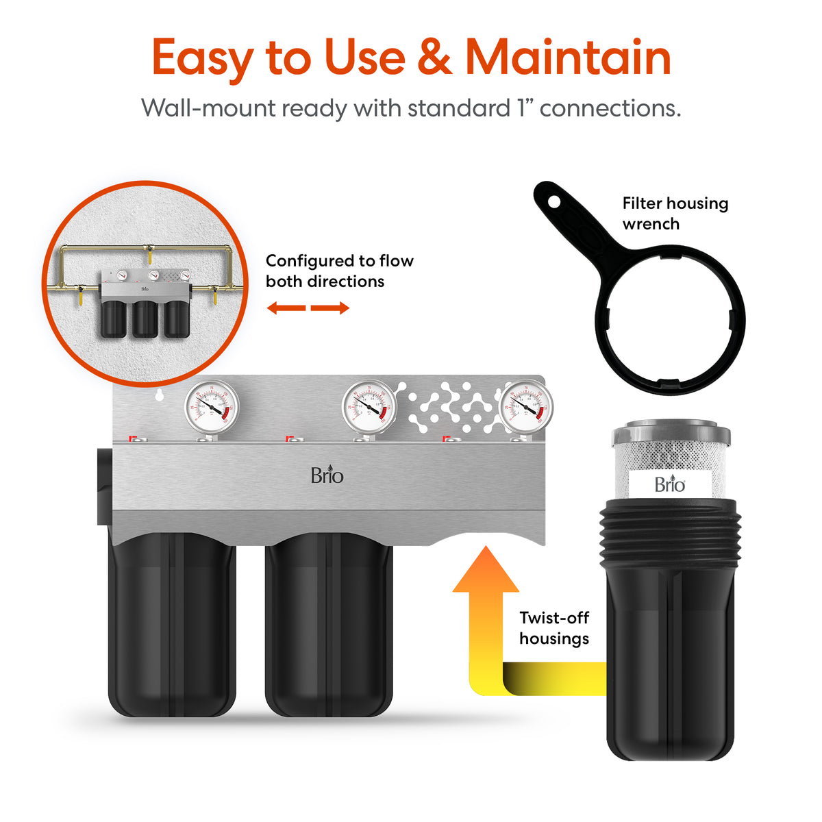 The 3-Stage Whole House Filtration System - 10" Anti-Scale includes three black filter housings, a filter wrench, labeled wall-mount setup, flow direction options, twist-off housings for easy maintenance, and hard water treatment.